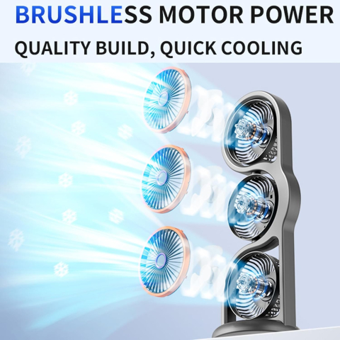Ventilator Portabil de Birou cu 3 Capete, Rotire 360°, 5 Trepte de Viteză, Acumulator Reîncărcabil prin USB, Flux de Aer Multidirecțional, Înclinare Reglabilă la 45° [5]