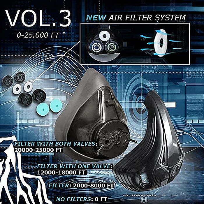 Masca de antrenament cu filtrare aerului MBrands 24 de niveluri pentru antrenament [5]