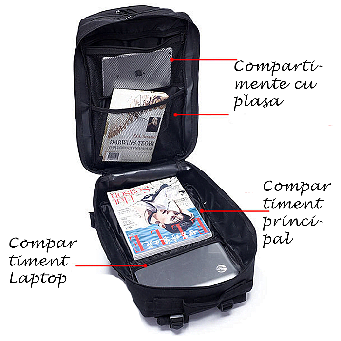 Rucsac army MBrands, Laptop de 17.3 ,impermeabil, steag USA, 50L [2]