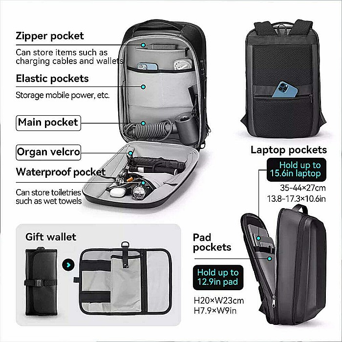 Rucsac barbati Mark Ryden , impermeabil , compartiment laptop 15.6 , portofel cadou, lacat TSA [4]