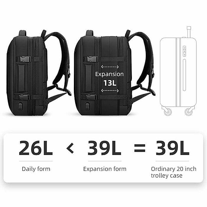 Rucsac barbati Mark Ryden Smart laptop, antifurt, pelerina de ploaie, full impermeabil,  capacitate mare de 39L, fluier [2]