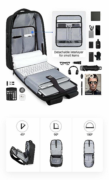 Rucsac barbati Mark Ryden Smart , Laptop de 17, pelerina de ploaie, full impermeabil, USB si micro USB, buzunar  card , lacat [6]
