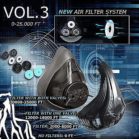 Masca de antrenament cu filtrare aerului MBrands 24 de niveluri pentru antrenament [4]