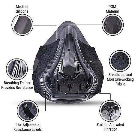 Masca de antrenament cu filtrare aerului MBrands 24 de niveluri pentru antrenament [2]