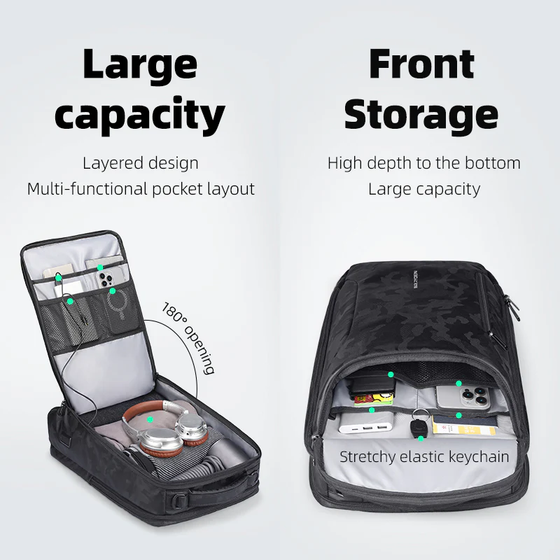 Rucsac barbati Mark Ryden Smart , Laptop de 17.3, rezist la apa, port USB, 32L, 50 x 30 x 20 cm, camuflaj [5]