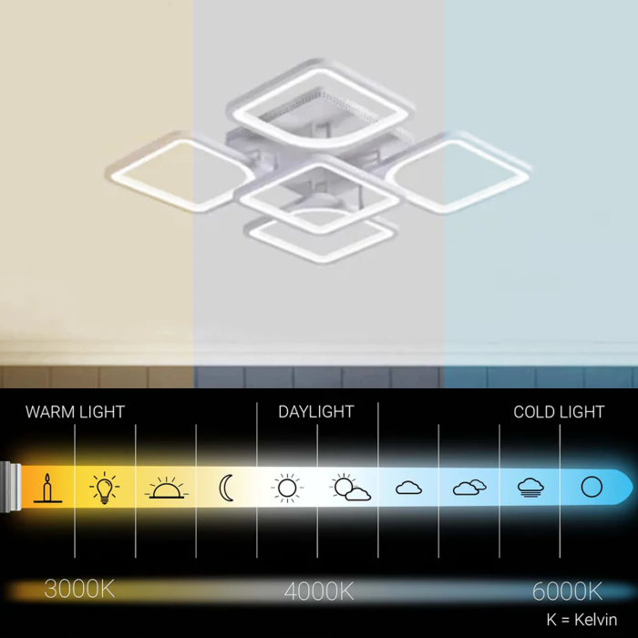 Lustra LED dimabila 75W 5 patrate telecomanda lumina reglabila alb [8]