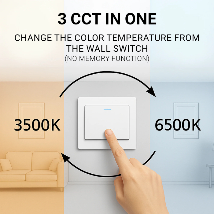 Lustra LED dimabila 75W 5 patrate telecomanda lumina reglabila alb [9]