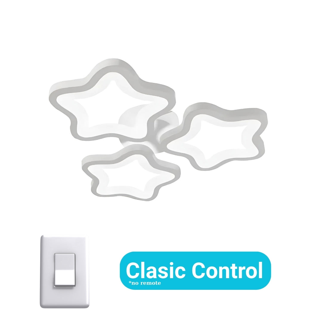 Lustra LED STELARIUM 22W, 3 Stelute, lumina Rece, Alb [3]