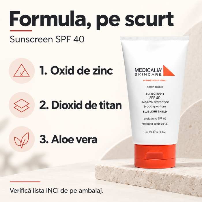 Cremă cu protecție solară Medicalia Sunscreen SPF 40 UVA/UVB + Blue Light Shield, 150 ml [3]