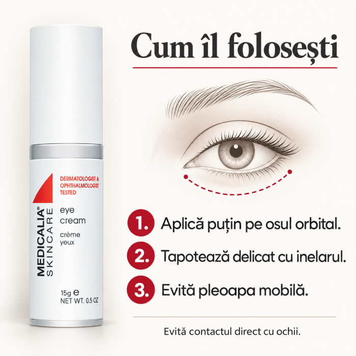 Cremă pentru conturul ochilor Medicalia Eye Cream, 15 ml [5]
