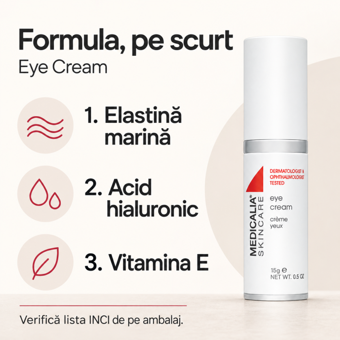 Cremă pentru conturul ochilor Medicalia Eye Cream, 15 ml [4]