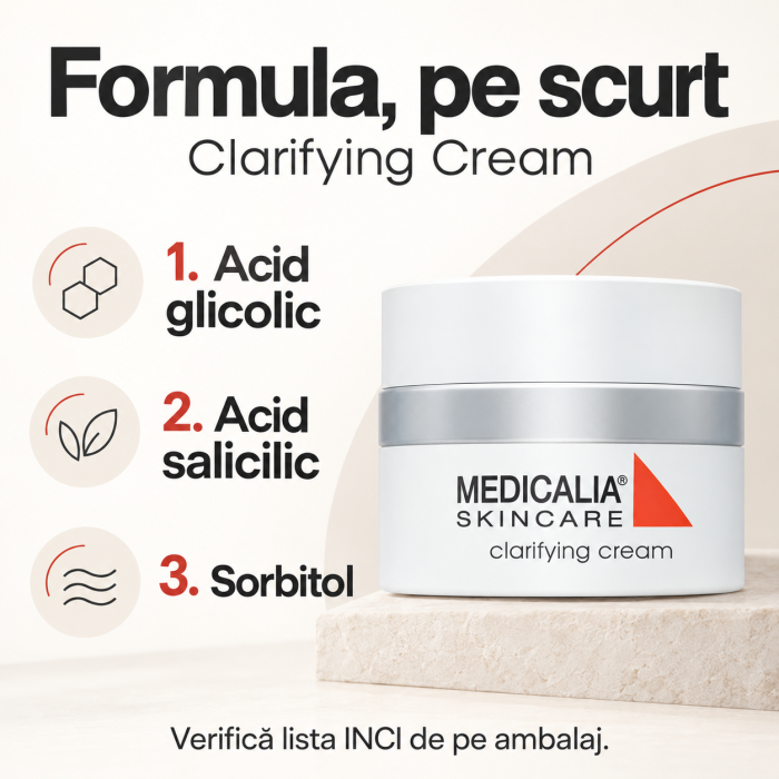 Cremă facială pentru imperfecțiuni Medicalia Clarifying Cream, 50 g [4]