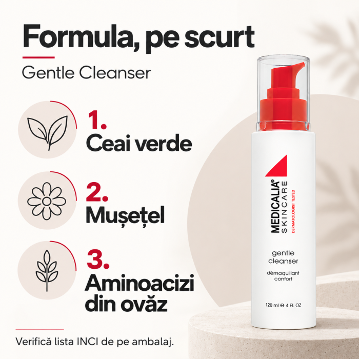 Lapte demachiant Medicalia Gentle Cleanser, 120 ml [4]