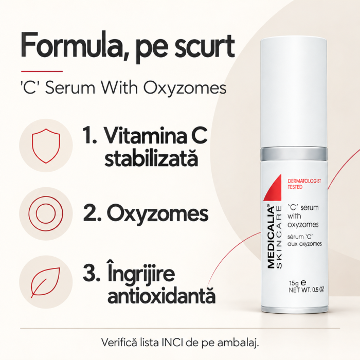 Ser facial Medicalia 'C' Serum With Oxyzomes cu vitamina C, 15 ml [4]