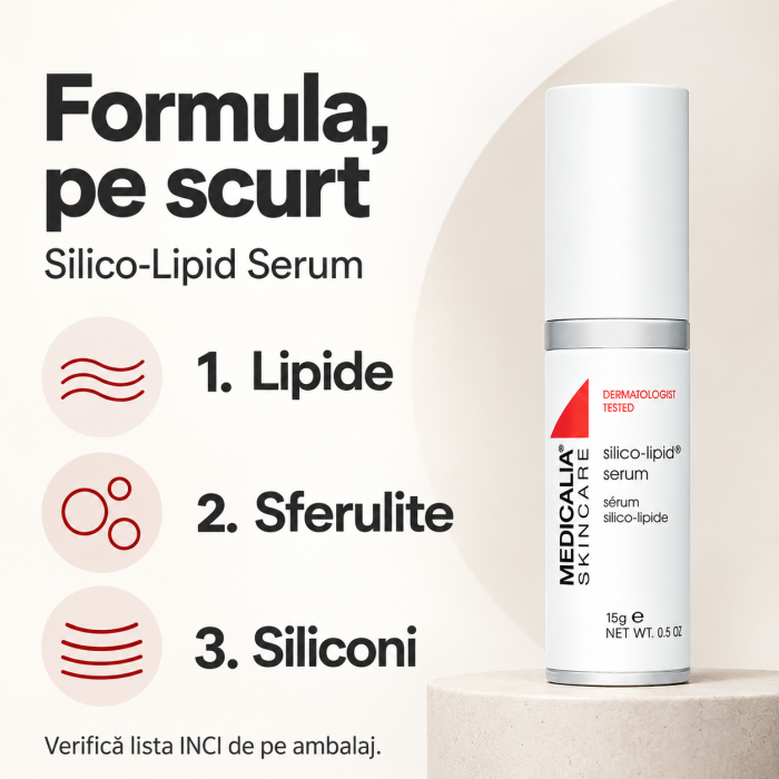 Ser pentru îngrijirea cicatricilor Medicalia Silico-Lipid Serum, 15 ml [4]