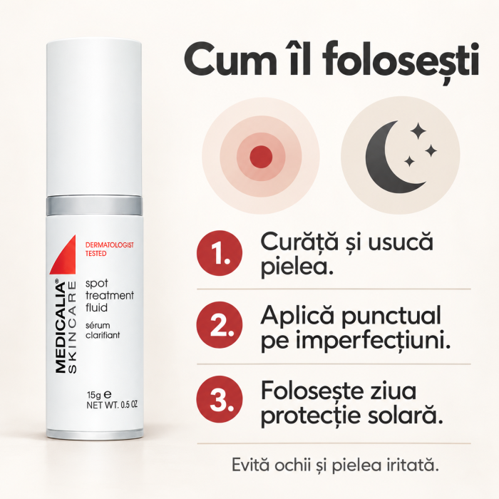 Tratament local pentru imperfecțiuni Medicalia Spot Treatment Fluid, 15 ml [5]