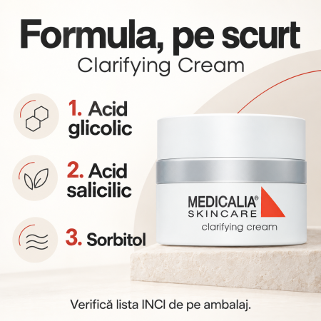 Cremă facială pentru imperfecțiuni Medicalia Clarifying Cream, 50 g [3]