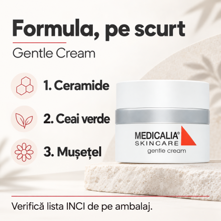 Cremă facială reparatoare Medicalia Gentle Cream, 50 g [3]