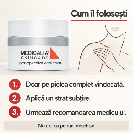 Cremă reparatoare post-procedură Medicalia Post-Operative Care Cream, 50 g [4]