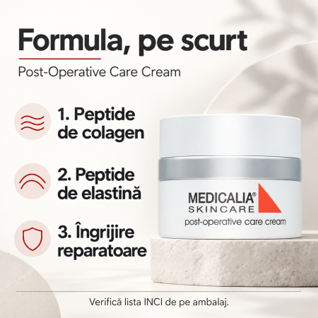 Cremă reparatoare post-procedură Medicalia Post-Operative Care Cream, 50 g [3]