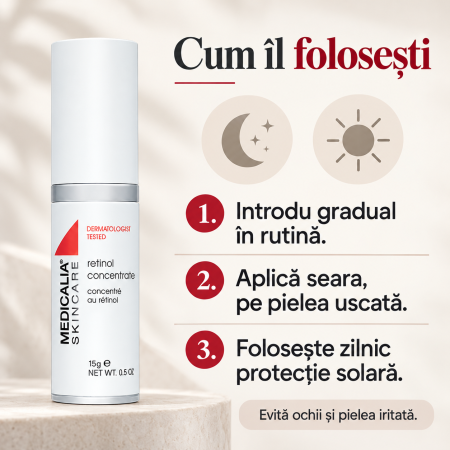 Ser facial concentrat cu retinol Medicalia Retinol Concentrate, 15 ml [4]