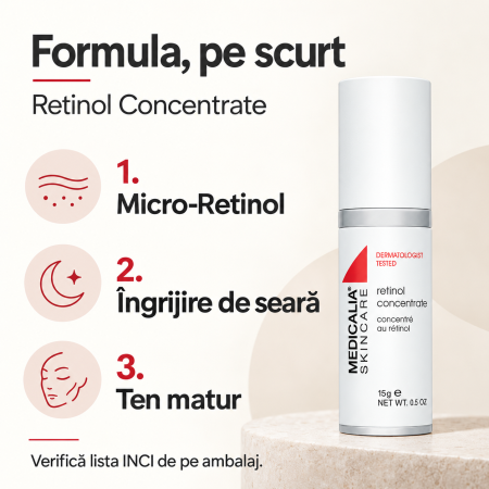 Ser facial concentrat cu retinol Medicalia Retinol Concentrate, 15 ml [3]