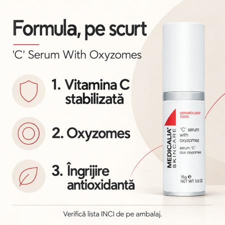 Ser facial Medicalia 'C' Serum With Oxyzomes cu vitamina C, 15 ml [3]