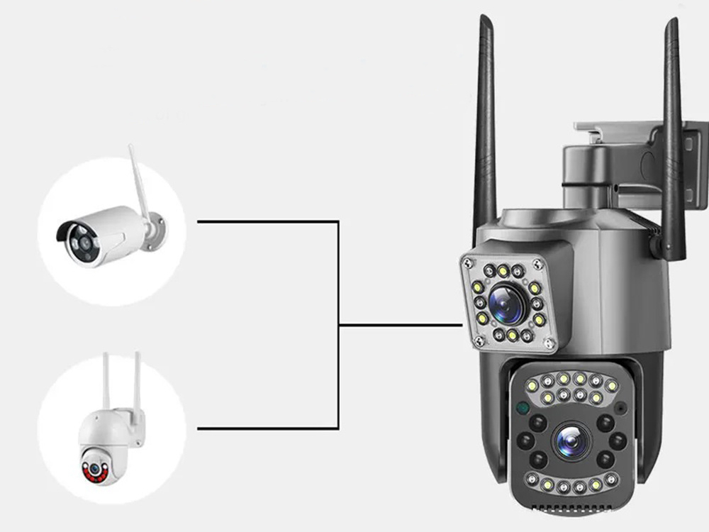 Cameră cu două obiective, Wi-Fi rotativ pentru exterior, detector de mișcare, IP [3]
