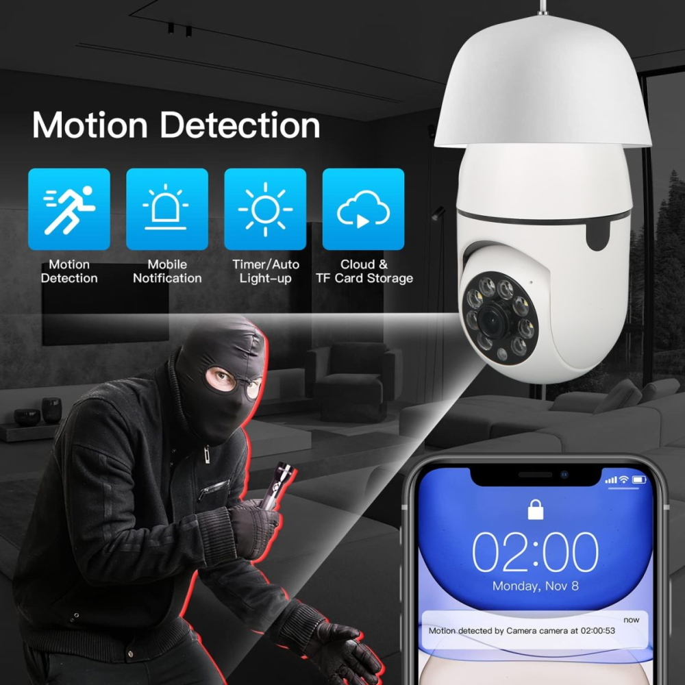 Camera de supraveghere tip bec, camera de securitate panoramica 360 grade,YSX LITE app [5]