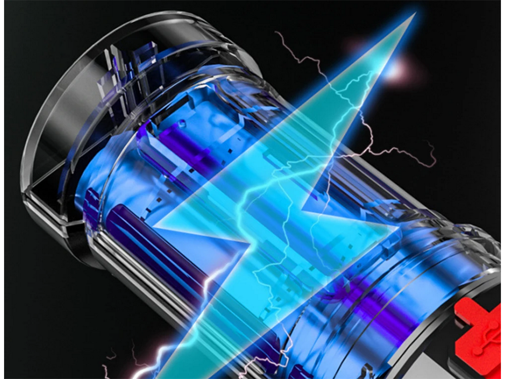 Lanternă reîncărcabilă bivouac cu LED-uri puternice pentru poliția militară, USB [5]