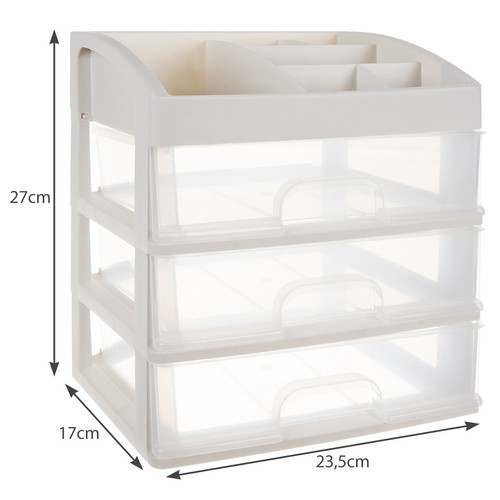 Organizator de cosmetice [2]