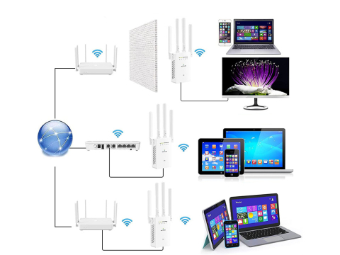 Amplificator semnal Wifi puternic 300mbps wps [3]