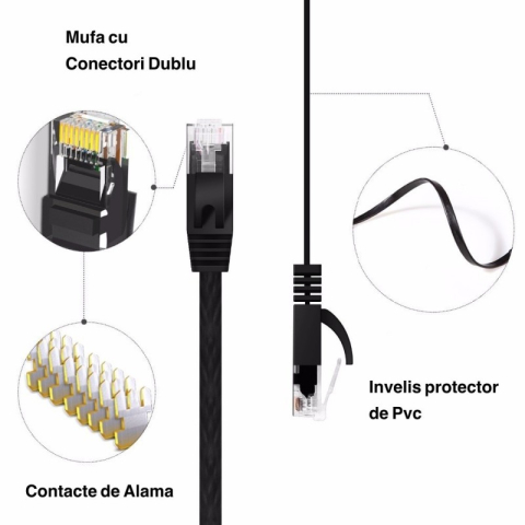 Cablu UTP Plat CAT6 Gigabit, 10m, 20m, 25m, 30m, mufat RJ45, cupru [2]