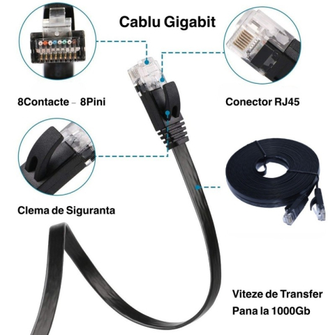 Cablu UTP Plat CAT6 Gigabit, 10m, 20m, 25m, 30m, mufat RJ45, cupru [0]