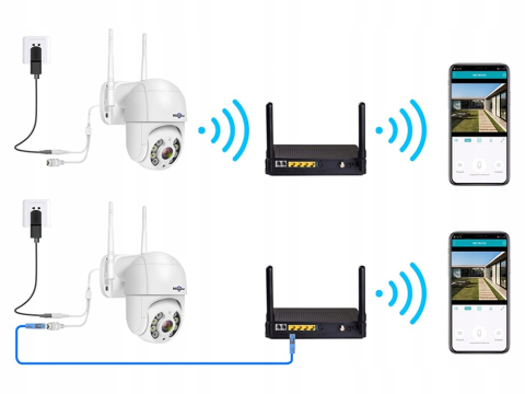 Cameră de supraveghere exterioară ip wifi full hd zoom [4]