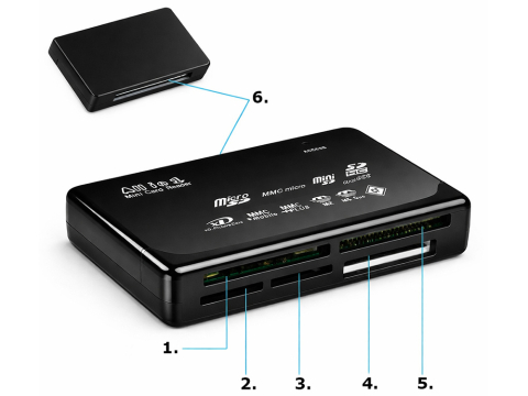 Cititor De Carduri De Memorie Pentru Camera USB MULTI CF SD MICRO SD XD MS MMC [10]