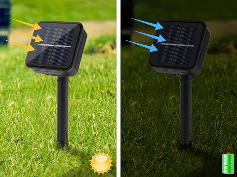 Ghirlandă luminoasă solară pentru grădină, 40 LED-uri, multicoloră [6]