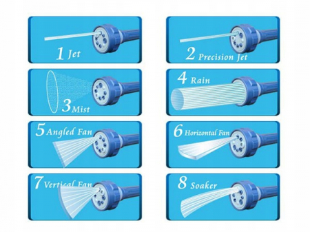 Pistol multifunctional cu recipient detergent pentru spalarea masinii, 8 tipuri de jet, 41 x 5.3 x 14.5 cm, Albastru [7]