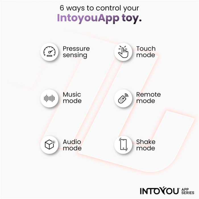 antrenor pelvin KYRA INTOYOU portocaliu, cu senzor de presiune și aplicație [4]