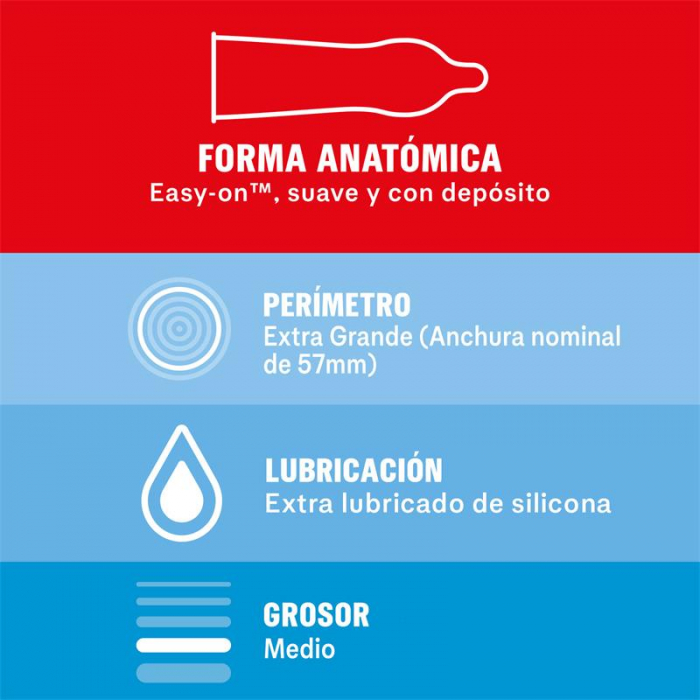 prezervative DUREX SENTITIVO XL [2]