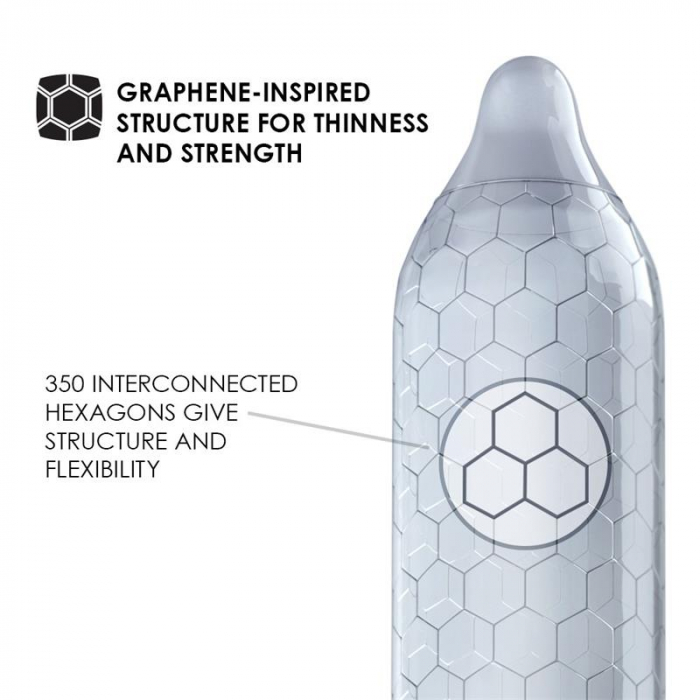 pachet 3 prezervative LELO HEX [3]