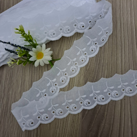 ARTICOLE MERCERIE - dantela panza 4cm