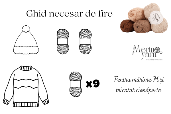 ghid-necesar-fire-drops-safran