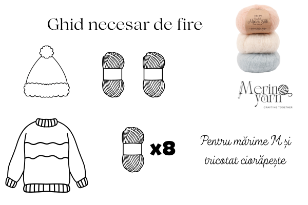ghid-necesar-fire-drops-air