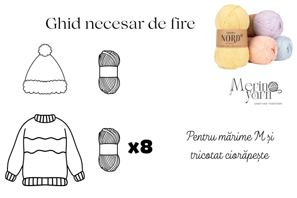 ghid-necesar-fire-drops-nord