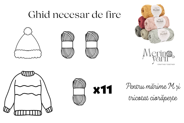ghid-necesar-fire-drops-muskat