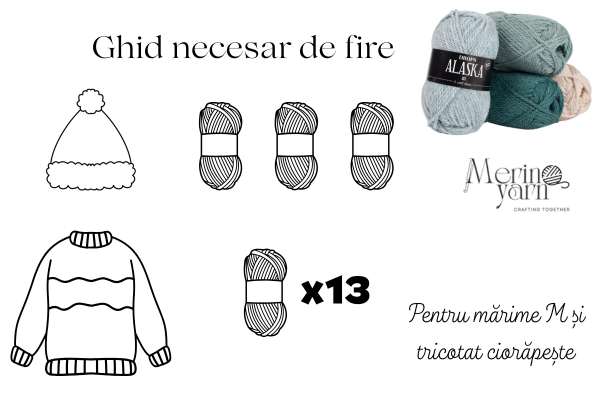 ghid-necesar-fire-drops-alaska