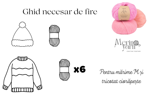 ghid-necesar-fire-drops-air