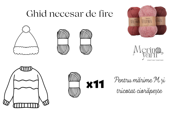 ghid-necesar-fire-drops-lima 