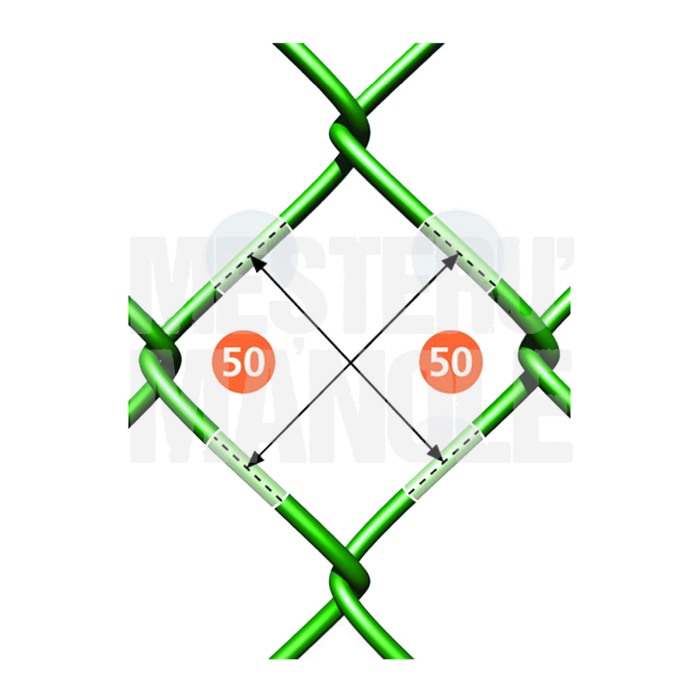 PLASA IMPLETITA REPLAX VERDE 50x50 MM 175 CM 25 M [3]